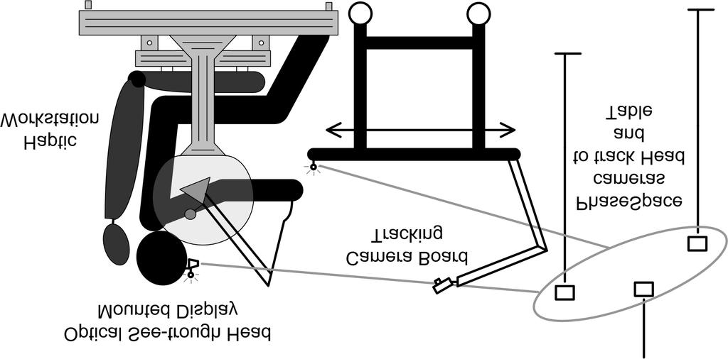 2 Renaud Ott et al. haptic feedback. To illustrate our words, we will describe an application of table assembly, with virtual (the feet) and real (the board) parts.