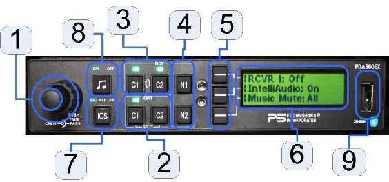 3.1 SCOPE Section III OPERATION PS Engineering This section provides detailed operating instructions for the PS Engineering PDA360EX, Audio Selector Panel/Intercom Systems.
