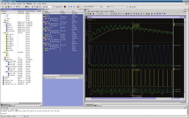 Analog-Digital Mixed-Signal Simulator Questa ADMS Analog/Mixed-Signal Verification D A T A S H E E T FEATURES AND BENEFITS: Questa ADMS is the de facto industry standard for the creation and