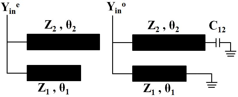 Progress In Electromagnetics Research, Vol. 107, 2010 107 (a) Figure 4.