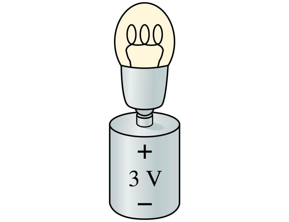 QuickCheck 23.1 Does the bulb light? A. Yes B.