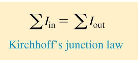 Kirchhoff s Laws Kirchhoff s junction law, as we learned in Chapter 22, states that the total current into a
