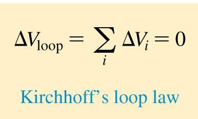 Kirchhoff s Laws For any circuit, if we add all of the potential differences around the loop formed by the circuit, the sum