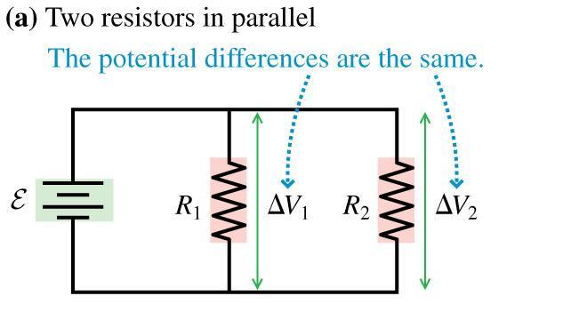 Parallel Resistors The potential difference across each resistor in parallel is equal to the