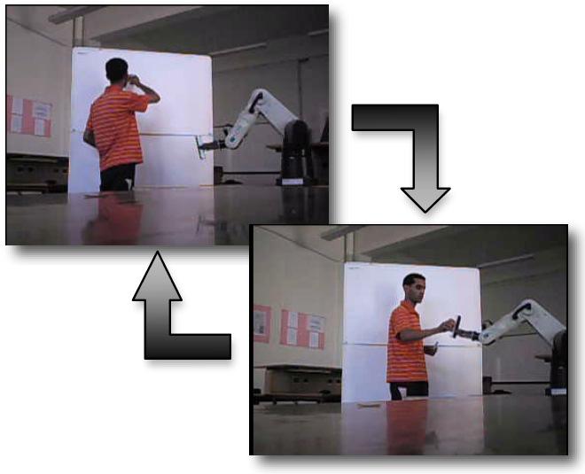 4) in which a teacher is trying to write in a whiteboard, he suddenly realizes that he made a mistake, then he wants to clean the whiteboard, in this case the robot plays the