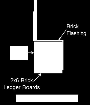 Diagram above is shown for gable with siding.