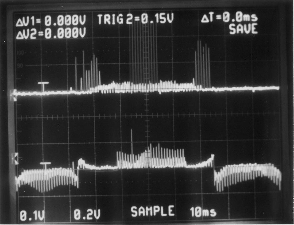 1 (a) was recorded without the correction of position error resulting from the back EMF detection filter.