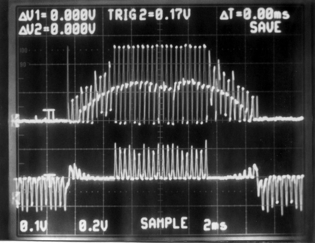 1 (c) and (d) show the waveforms at higher speed illustrating proper phase delay correction and no circulating current.
