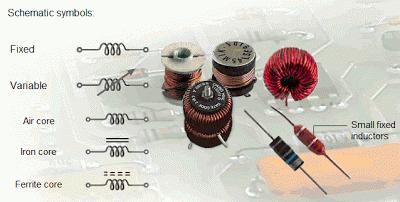 Inductors Various inductors Note that some look like
