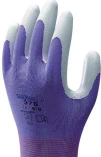 Nitrile Coating - Excellent grip and second skin protection Nylon Light