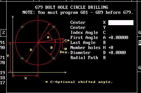 olt Hole Circle rilling G79 Center. Center. ndex ngle. First ngle. Last ngle. Number Holes. iameter. adial ath. C H Center axis. Center axis. ngle to rotate 0 angle from 3 o cclock.