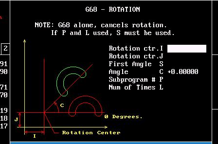otation G68 Center of rotation axis. Center of rotation axis. Start angle when using loop.