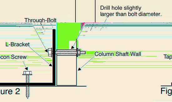 Endura-Stone Installation Instructions 1. Measure the exact floor to ceiling height using a plumb to insure accuracy. 2.