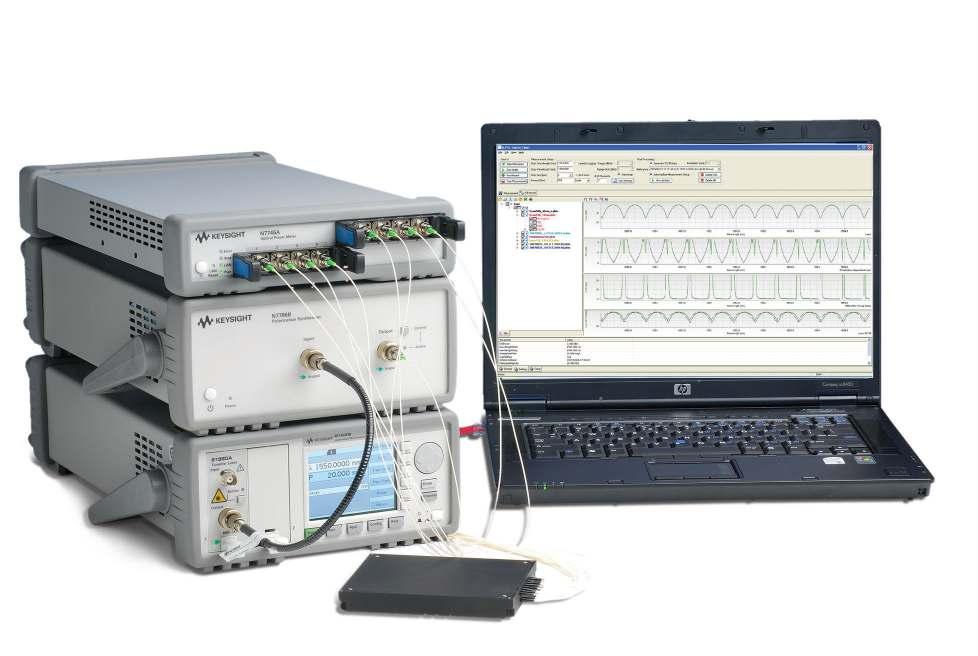 Keysight Technologies IL and PDL spectra with the N7786B Polarization