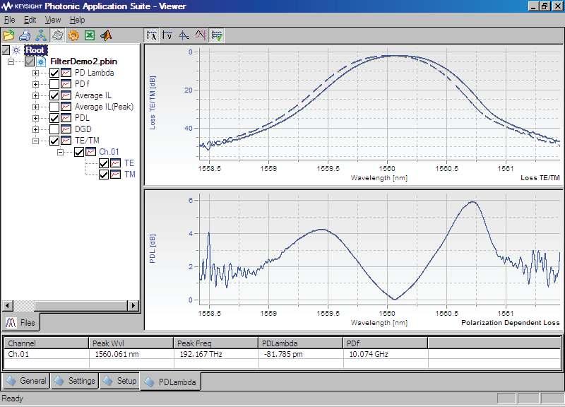 07 Keysight IL and PDL spectra with the N7786B Polarization Synthesizer and the N7700A Photonic Application Note Measurement Procedure The measurement procedure consists of steps like the following.