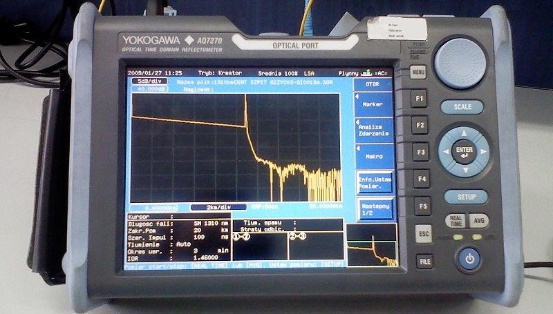 Optical Time-Domain Reflectometer (OTDR) An OTDR is a common tool for testing fiber. Injects a series of light pulses into a fiber strand. Analyzes the light that is reflected back.
