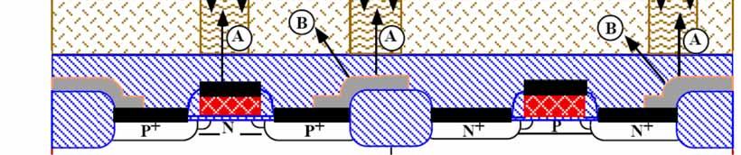 Effects of Standing Waves on Patterns Standing waves a problem, in particular when exposing on
