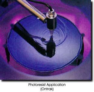 Lithography The surface of the wafer is coated with a photosensitive material, the photoresist. The mask pattern is developed on the photoresist, with UV light exposure.