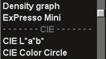 Measurements in colorimetry modes have the advantage of an absolute description of color based on characteristic values.