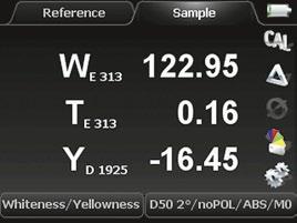 Manual TECHKON SpectroDens Whiteness / Yellowness Whiteness- and Yellowness-indices are quality parameters important for the paper industry.