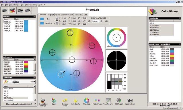 Chapter 3 Software SpectroConnect 3.8 Software module: PhotoLab TECHKON photolab is an optionally available program module for evaluating and displaying L*a*b* color data graphically.