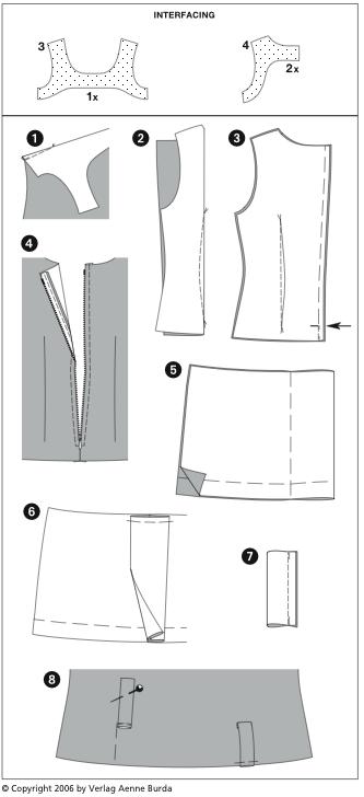 Dress Darts 1.) Pin chest darts at the front piece and stitch ending in a narrow tip. Tie thread. Iron darts toward bottom. 2.) Pin waist darts of the back pieces and stitch ending in a narrow tip.