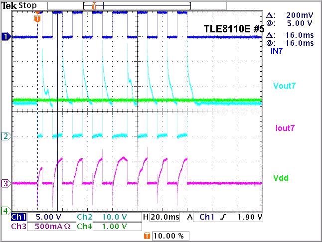 TLE8110ED behavior driving a unipolar EGR stepper motor TLE8110ED T ambient : 150 C EGR T ambient : 150 C VDD: 4.5V VCC: 3V Vbat: 13.5V Normal_Operation_150C.