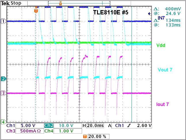TLE8110ED behavior driving a unipolar EGR stepper motor -> Out7 -> Out8 -> Out9 -> Out10 ControlSequence_mb.