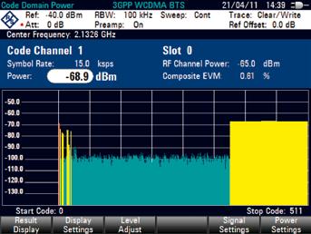 The R&S FSH-K44 option demodulates 3GPP WCDMA base station signals and performs a detailed analysis.
