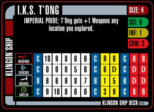 Q. Please clarify IKS T'Ong's special ability IMPERIAL PRIDE: "T'Ong gets +1 Weapons any location you explored." A.