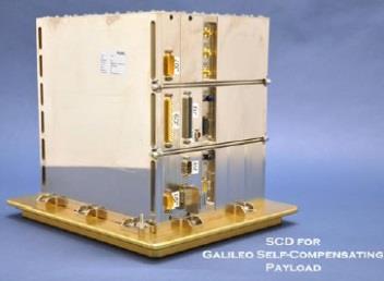 Most relevant techno developments for Galileo evolution a) Electric Propulsion