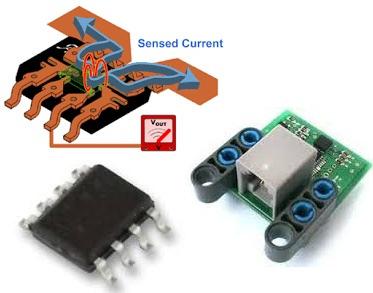 factors, Response curve of different types of sensors Recognize Sensorics components