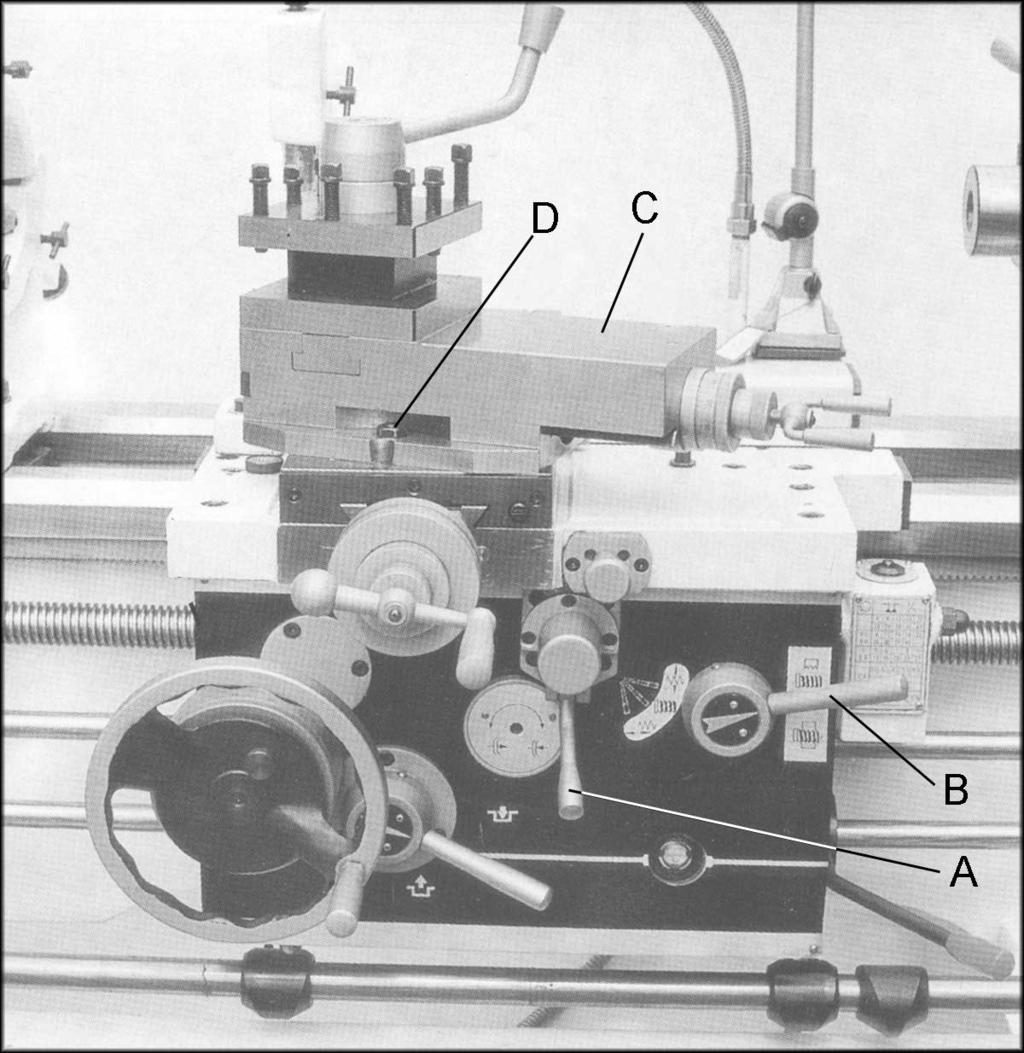Set selector levers (G/H, Figure 16) to desired R.P.M. 3. Select desired thread using levers (B/C/D/E, Figure 16). 4. Set selector lever (A, Figure 17) to correct position (neutral). 5.