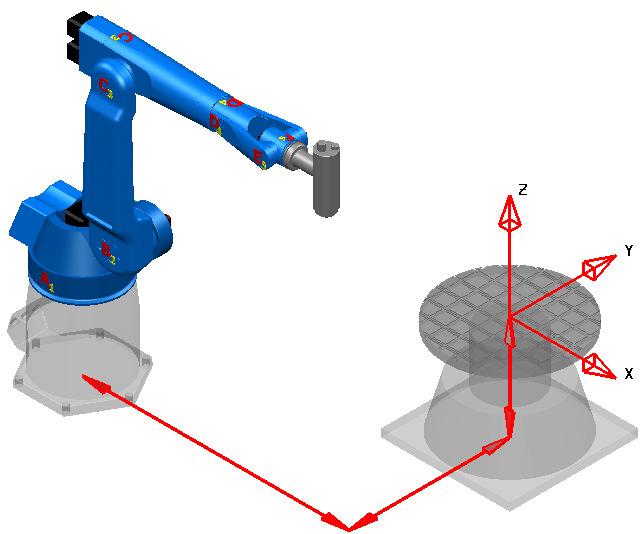 1.2.7 External axis position Check the position of the table from the robot