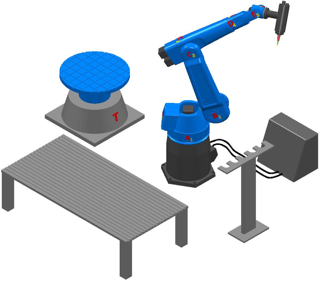 How to build a Robot simulation This document explains how to build/modify an existing *.