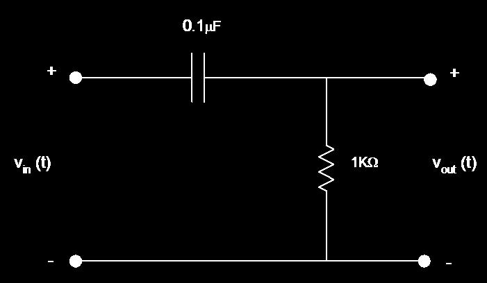 Procedure Part A: Time Domain Analysis 1. Build the circuit shown in Figure 1. Apply a 500 [Hz] square wave, going from 0 [V] to 5 [V], to the input.