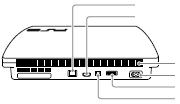 Părţile componente Partea frontală şi cea din spate a sistemului Orificiu disc Buton pornire Buton evacuare Indicator acces WLAN Indicator acces HDD Conectori USB Conector LAN Conector HDMI OUT