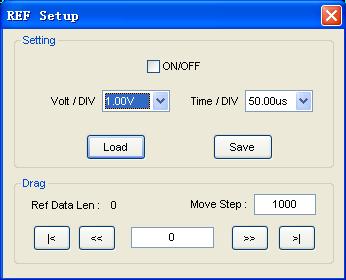 Set Reference Click REF in Setup menu to set REF channel. The Reference Channel Function: On/Off: Turn on/off the reference channel. Volt/DIV: Channel the resolution of the reference channel.
