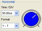 Horizontal Panel Click the blue knob can change Time/Div.
