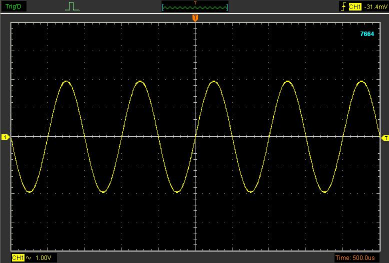 Counter: Record the number of a waveform.