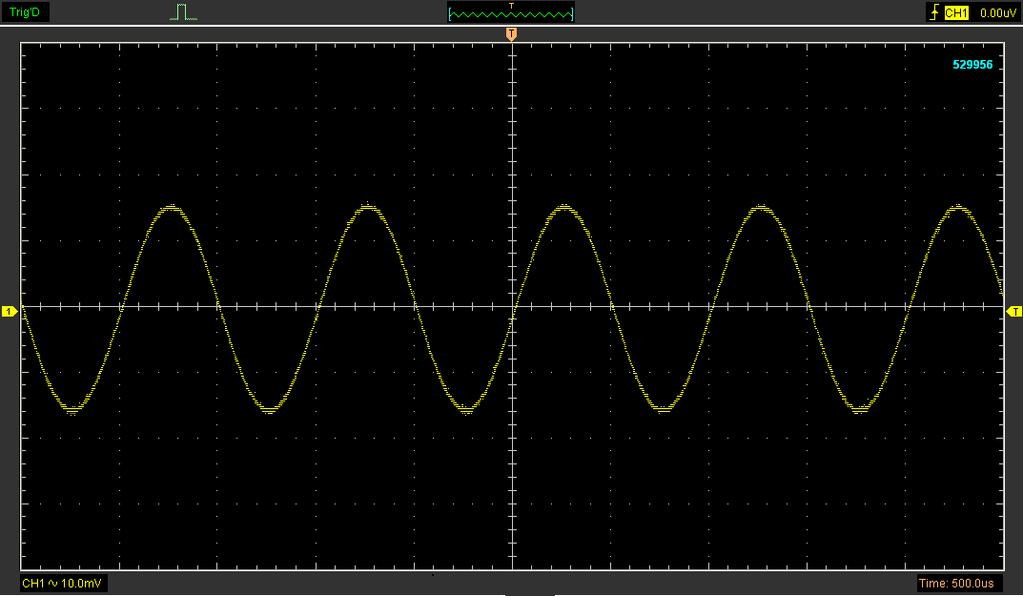 If the Vectors type mode is selected, the waveform will be displayed as
