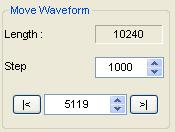 3.9 Zoom In/Out and Move Waveforms The software will stop updating waveform after the user clicked Stop button. The user can change the waveform display by adjusting the scale and position.