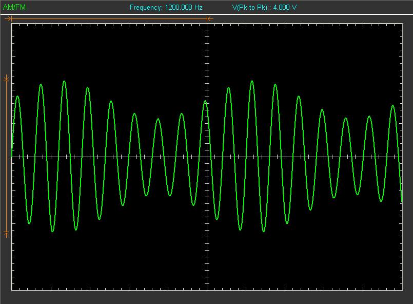 Amplitude: Set the output wave amplitude. Y Offset: Set the output wave vertical level offset. Phase: Set the output wave phase.