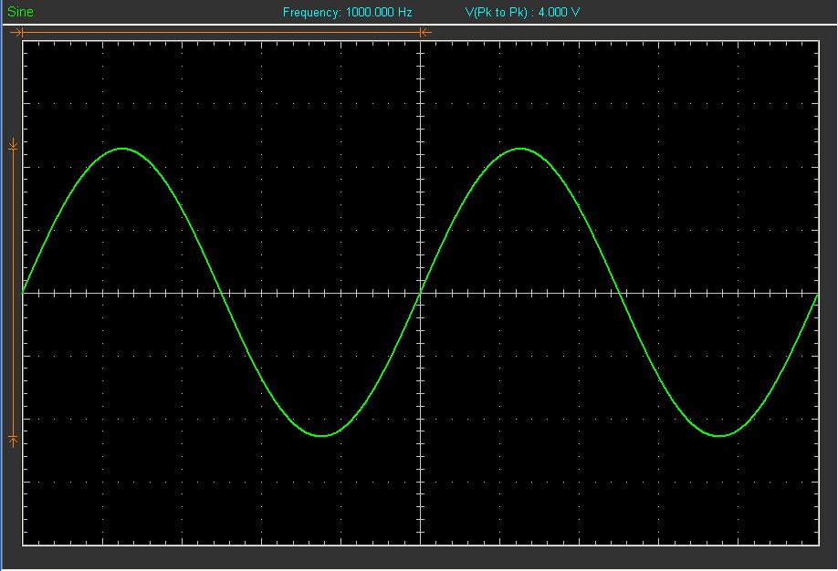 Synchronized output If you generate a waveform by software, there is a synchronized signal output from SYNC terminal.
