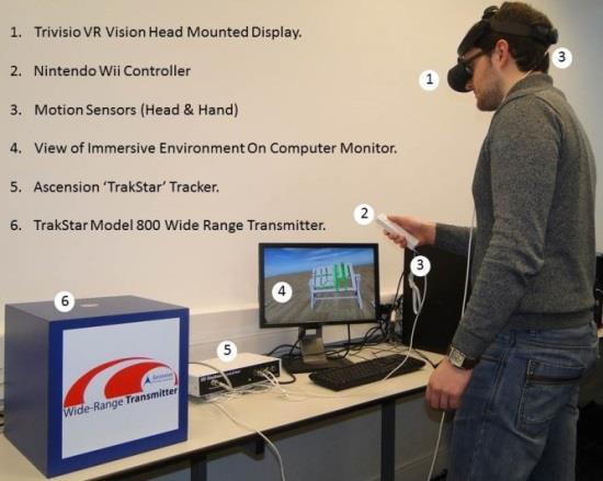 The main aim of the VR system in the context of this work, was to create a realistic space that provided functionality for completing virtual part builds.