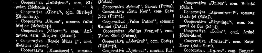 tuuna Gologanu (11.-Sgrat). Cooperativa agolia,", cam Gulianca (R.-Sr/rat), Cooperativa com. Jidenj, satul Oratia (R.-Sarat).