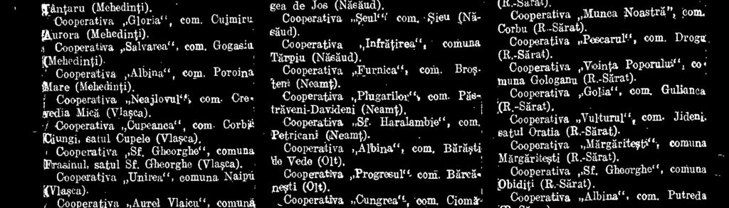 Cooperativa Plugarul!,`, corn. Niintgea de Jos (Nasaud), Cooperativa 4u1"1" corn. *jet/ (N5,- saud). Cooperativa,,Infratirea", comuna Tarpiu (Nacitud).