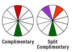 Complimentary Color Harmony: Complimentary Color schemes consist of 2-3 colors that are opposite on the color wheel.
