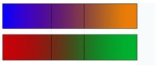 primary colors together. Examples of Subtractive Color Theory / Additive Color Theory Subtractive Color if you add its three primaries (Red, Green, Blue), the end result is white.