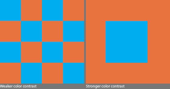 Complementary colours are opposite one another on